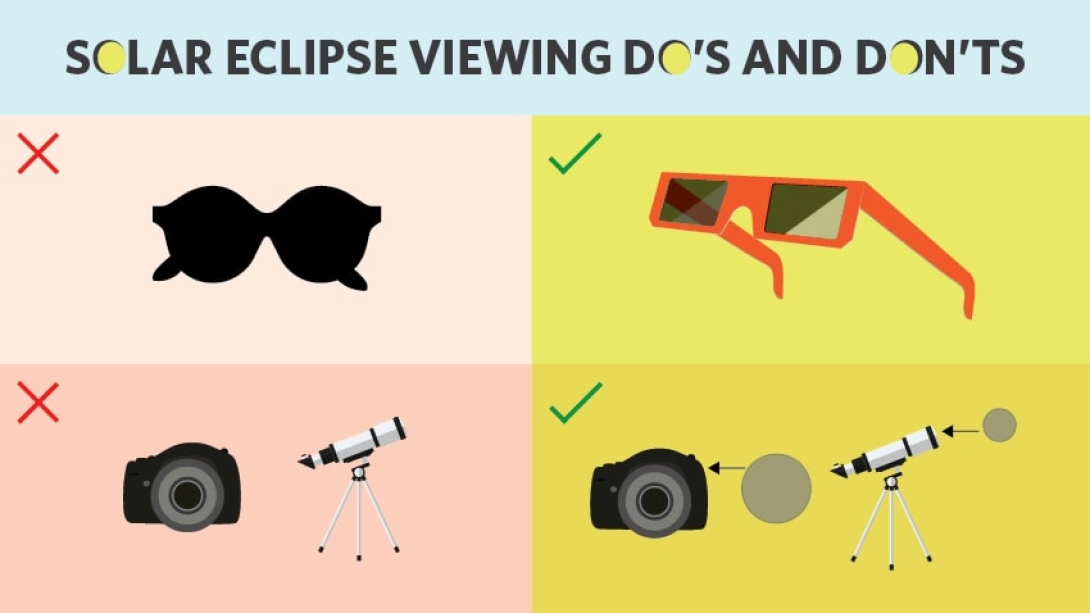 Solar Eclipse Eye Protection: How To View The Solar Eclipse Safely