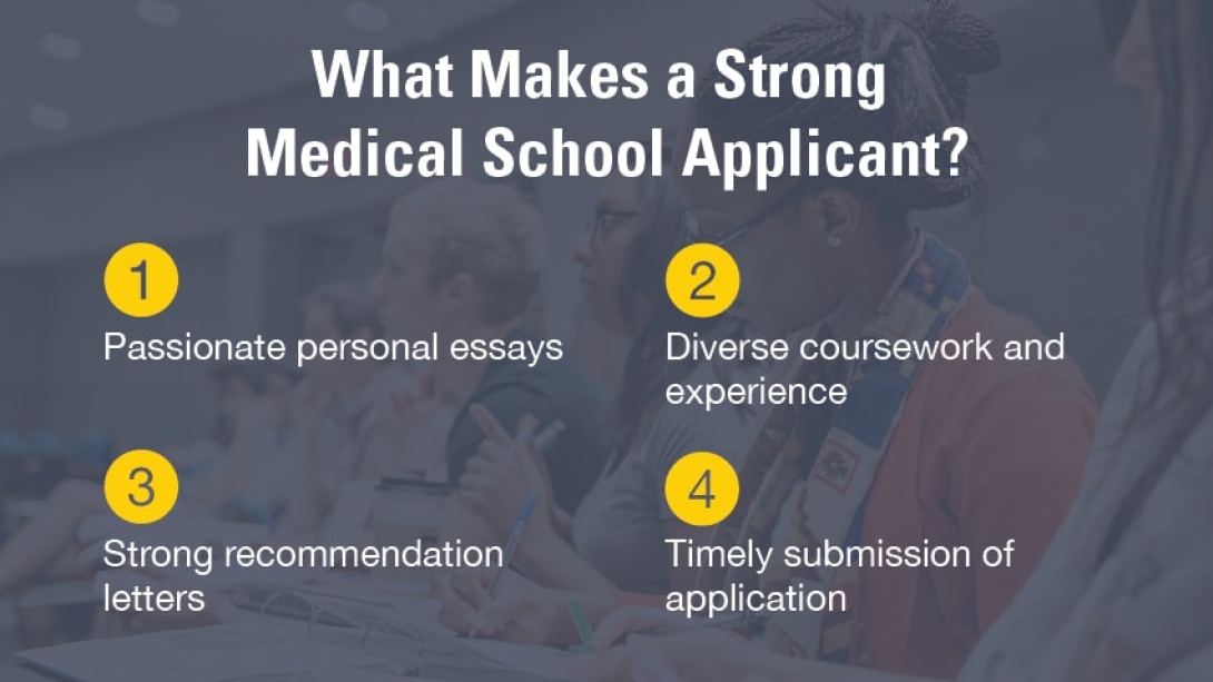 Applying To Med School? What Admissions Faculty Look For