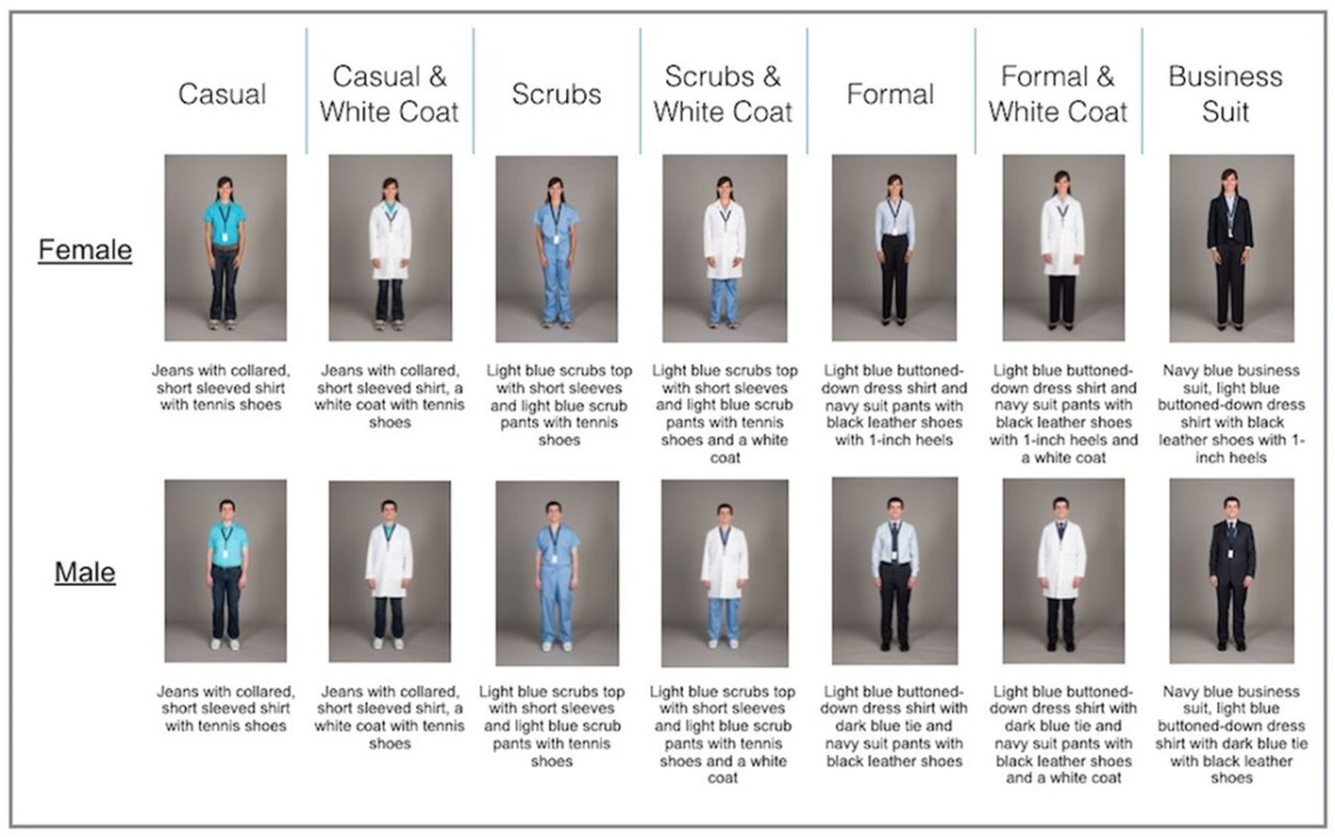 Medical Office Dress Code Policy - Career Trend