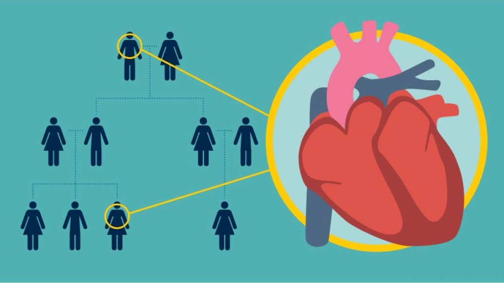 Genetic Screening & Heart Disease: Questions And Answers From Michigan ...