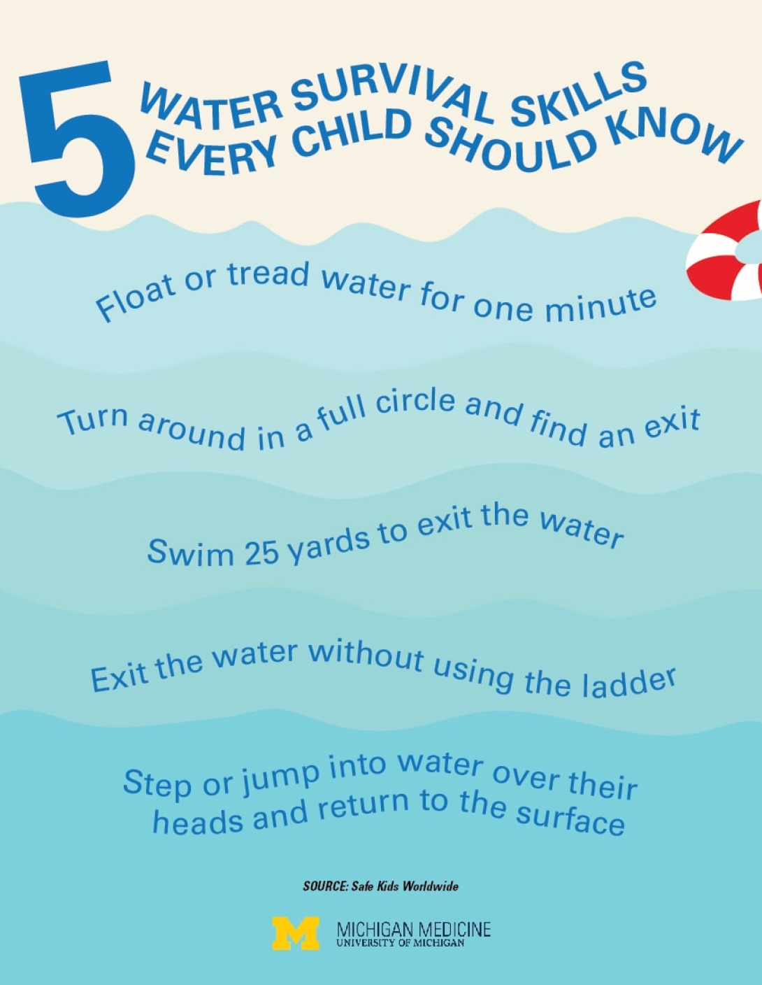 Water Safety: Tips for Children Around Ponds and Pools