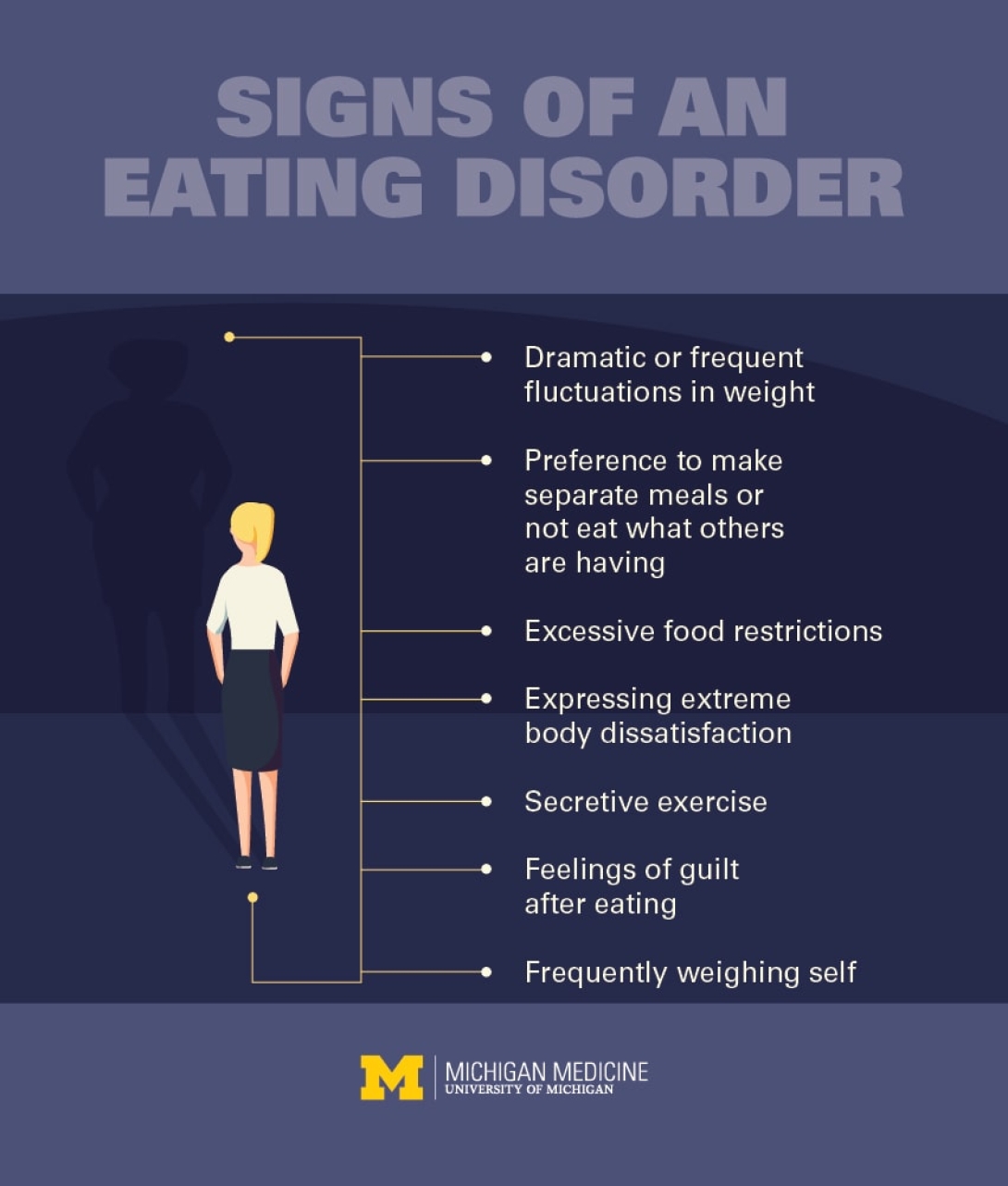 Eating Disorders Warning Signs Treatments Types of Eating